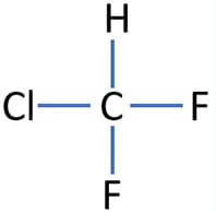 chlorodifluromethane CHClF2 skeletal structure